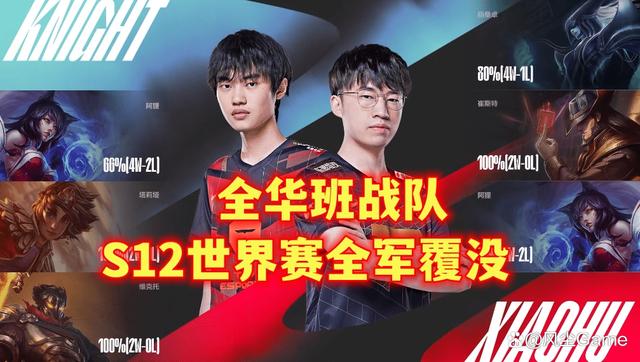 关于RNG轻取BRO，Faker拿下关键大龙焦点之战全球总决赛，引爆全场热议的信息